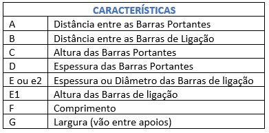 AÇOMAX about